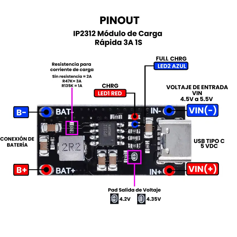 IP2312 charging board