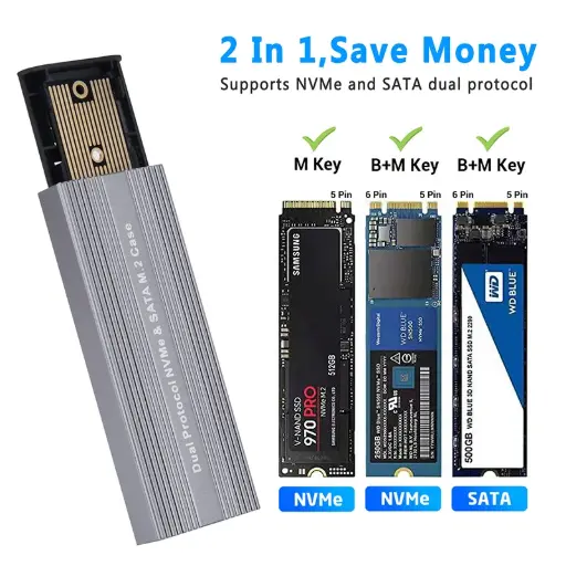 ADAPTATEUR NVME SSD